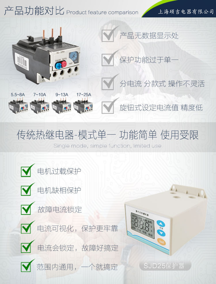 SJD25數字式熱繼電器/電動機綜合保護器2-25A