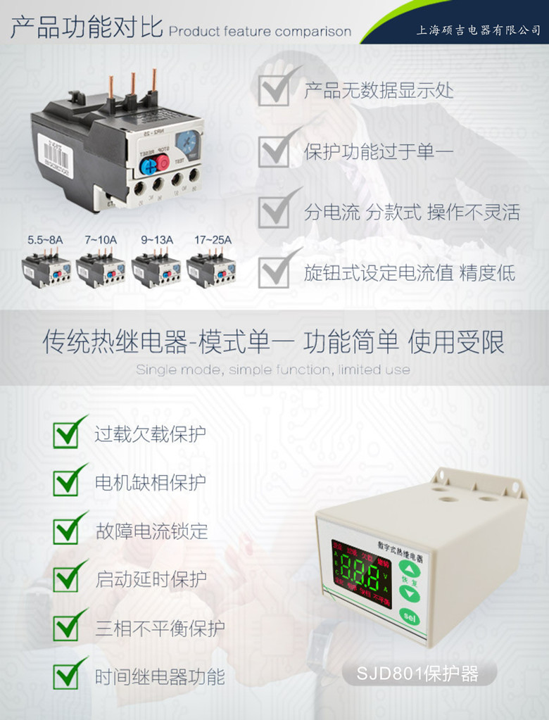 SJD801智能數(shù)字式熱繼電器/電動機綜合保護器