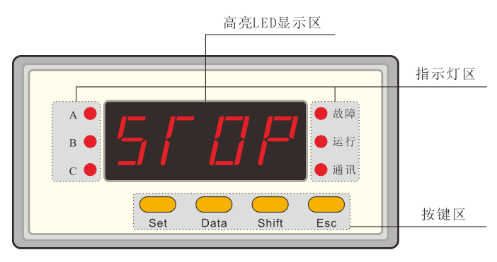 電動機保護(hù)器如何操作？